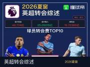 英超今夏转会综述:支出40亿欧创纪录,恩佐1.45亿欧成今夏标王