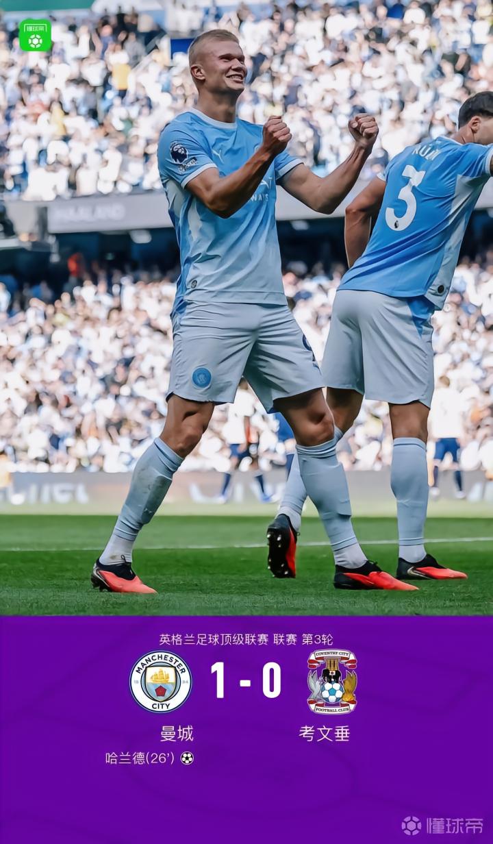 曼城1-0考文垂取得三连胜,哈兰德头球破门,恩佐首秀